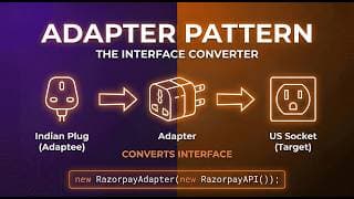 Adapter Pattern